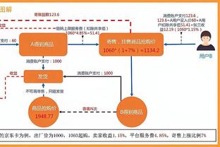 皮尔斯：快船现在一切向好&是冠军有力争夺者 且未来3-4年都是